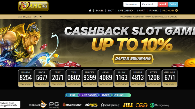 UANG4D UANG4D